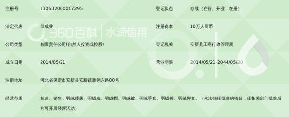 安新縣冰焰戶(hù)外羽絨制品制造